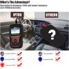imageANCEL LD700 All Systems Diagnostic Scan Tool fit for Land Rover Jaguar Full Functions OBD2 Scanner with Car Battery Registration Oil Reset Check Engine ABS Airbag OBDII Code Reader fit for JLRJP700