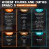 imageANCEL V5 HD Heavy Duty Truck Scanner2025 Elite Bidirectional Diesel Diagnostic Scan Tool40 Resets Full System Diagnostic Tool Code Reader ABS SRS DPF Regen for Truck ampamp Commercial Vehiclegray